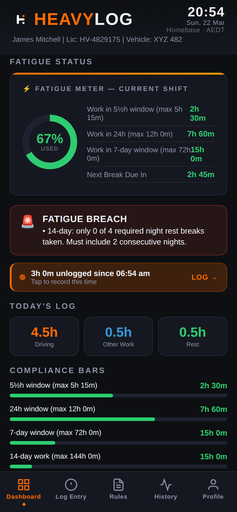 HeavyLog dashboard screenshot